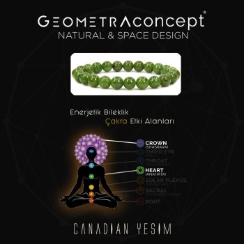 Kanada Yeşim Taşı | Doğaltaş Mineral Bileklik | Erkek Kadın - Görsel 4