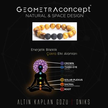 Altın Kaplan Gözü | Lav Taşı | Ruh Eşi Difüzör Doğaltaş Bileklik Seti - Görsel 4