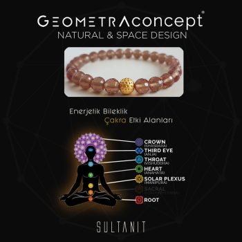 Zultanit Doğaltaş Bileklik | 22 Ayar Altın Kaplama | PREMIUM - Görsel 4